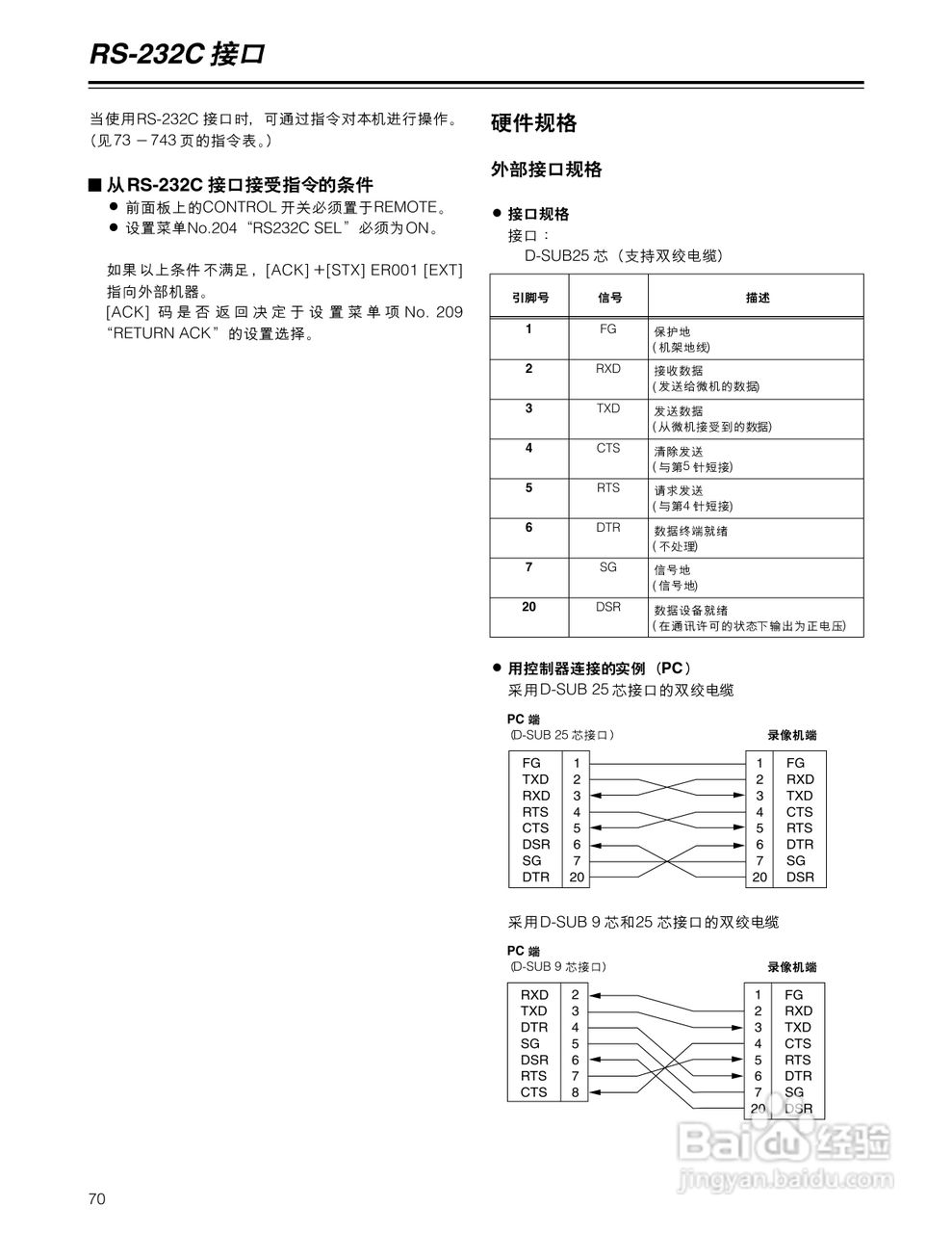 松下AJ-D930BMC数码摄像机说明书:[7]