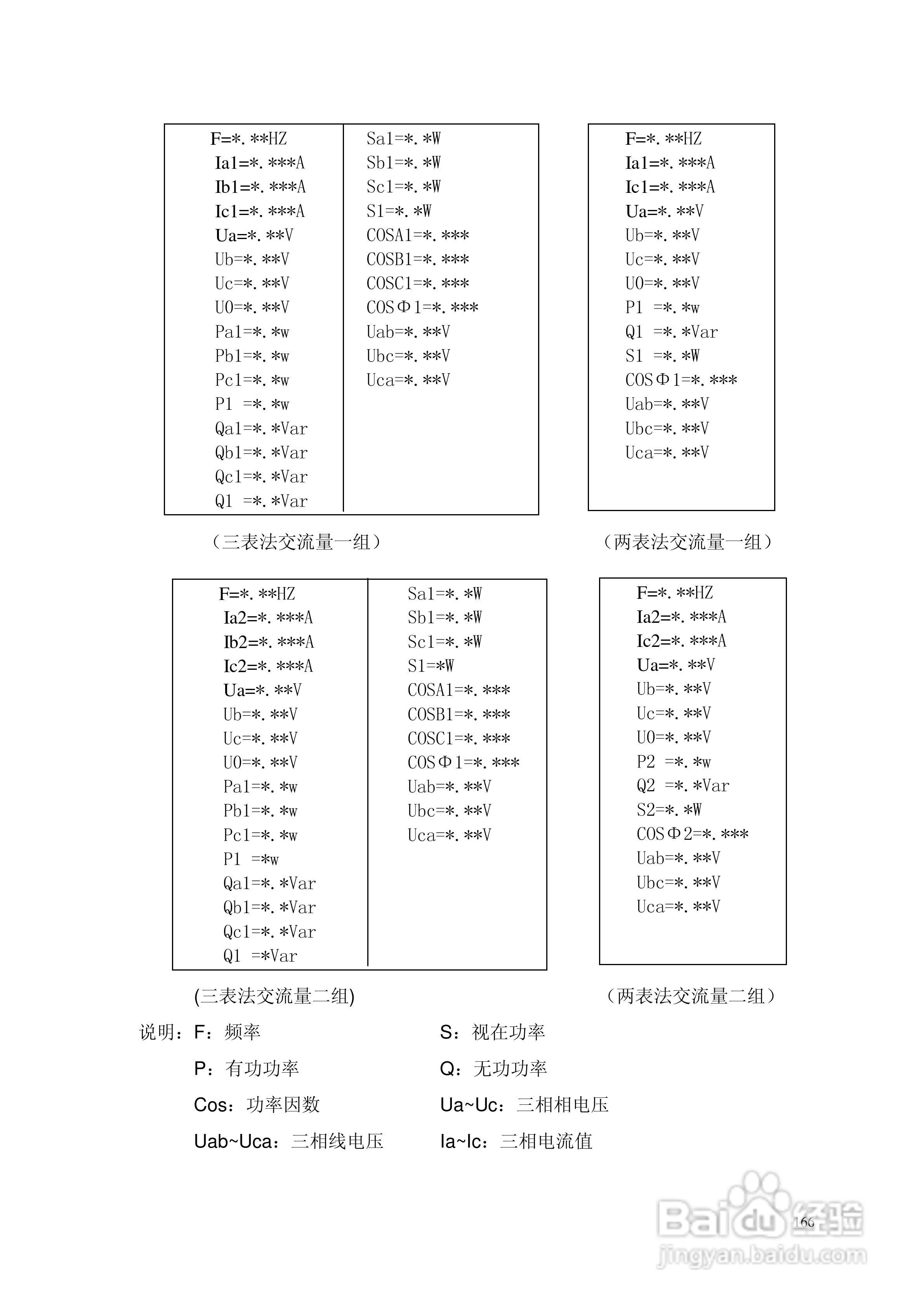 安瑞FSA-3104微机测控装置说明书:[19]