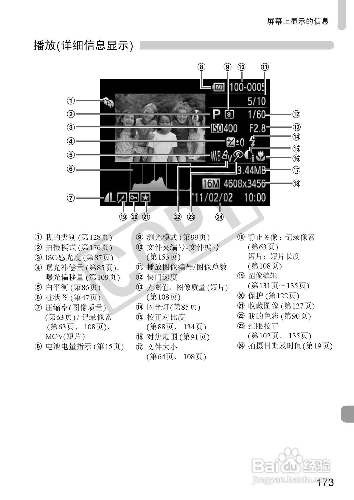 佳能PowerShot A3300IS相机使用说明书:[18]