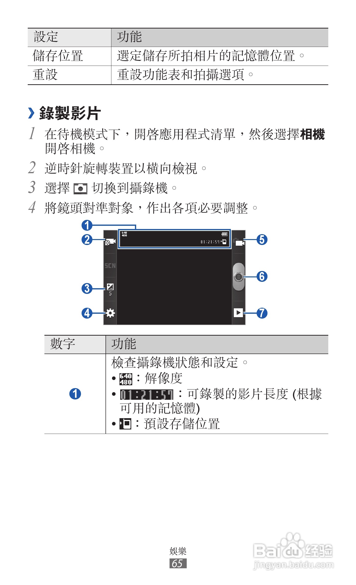 三星GT-S6500D手机使用说明书:[7]