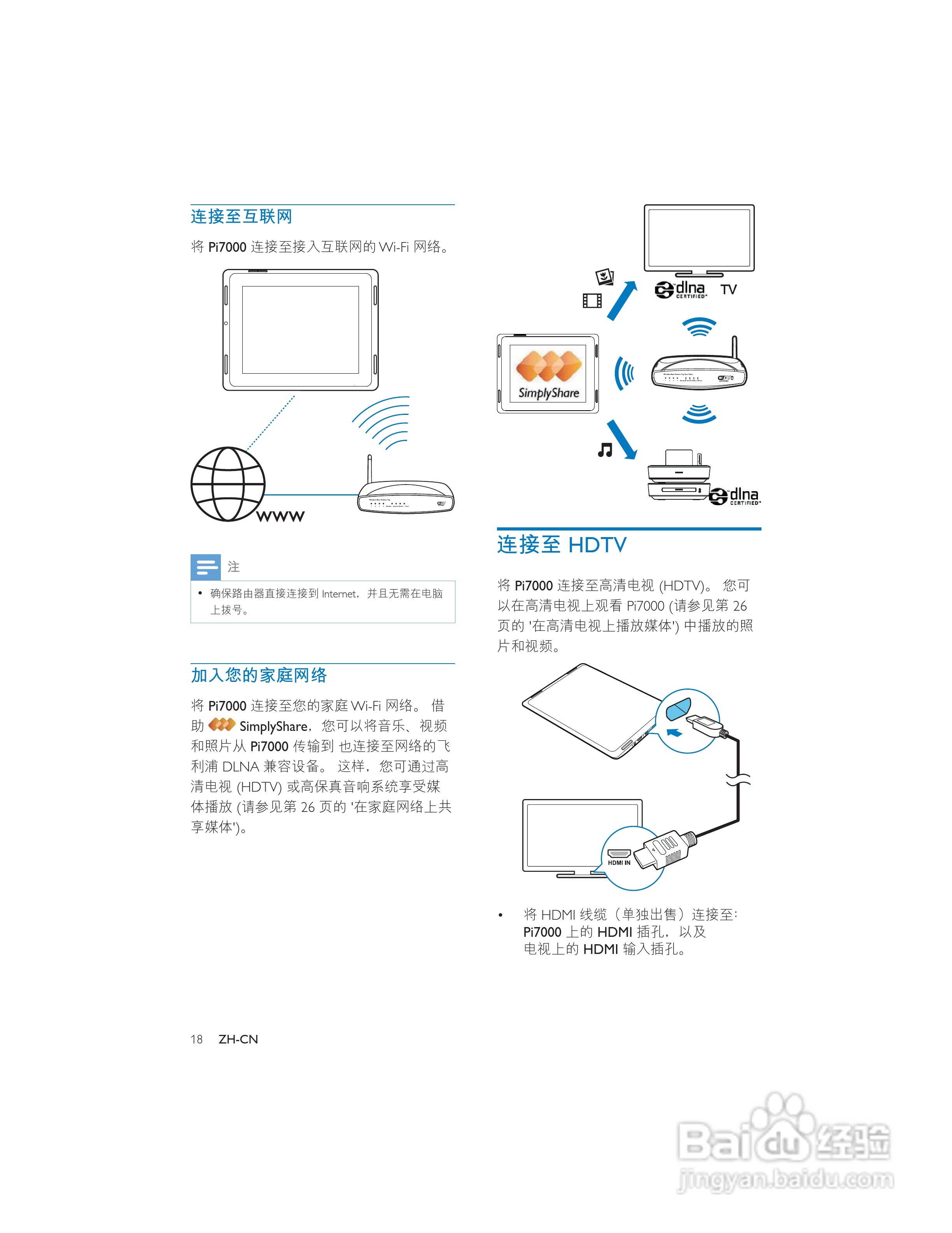 飞利浦PI7000B2/93平板电脑使用说明书:[2]