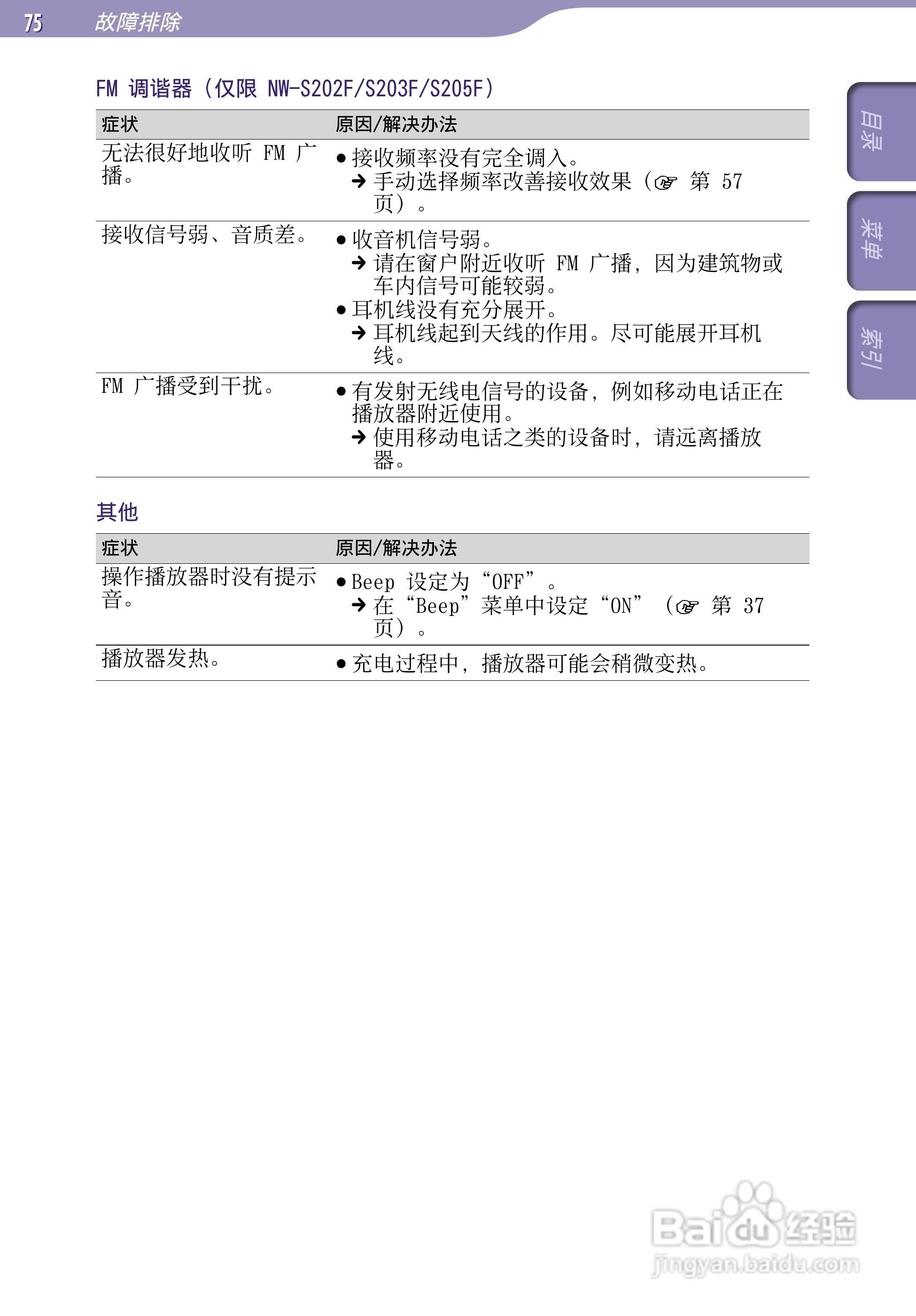 索尼SONY NW-S203F数码影音使用说明书:[8]