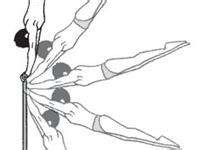 单杠旋转怎么弄