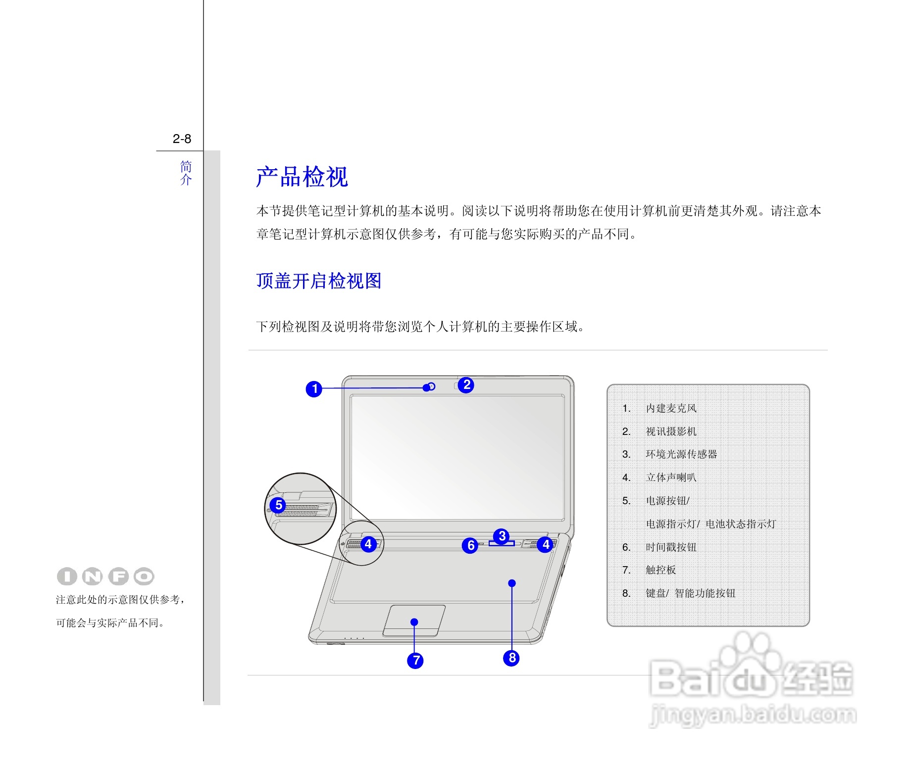 微星MSI CX480笔记本电脑使用说明书:[3]