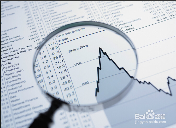 如何步入炒股行业