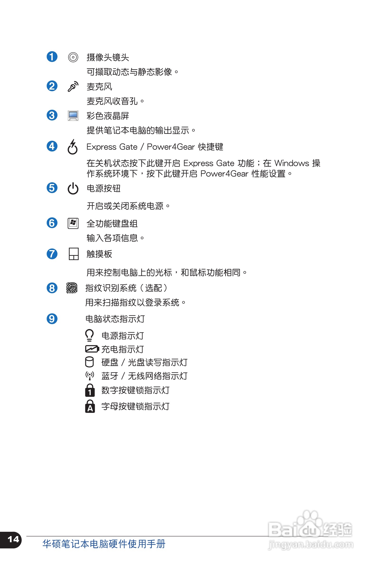 华硕C6318笔记本电脑使用手册:[2]