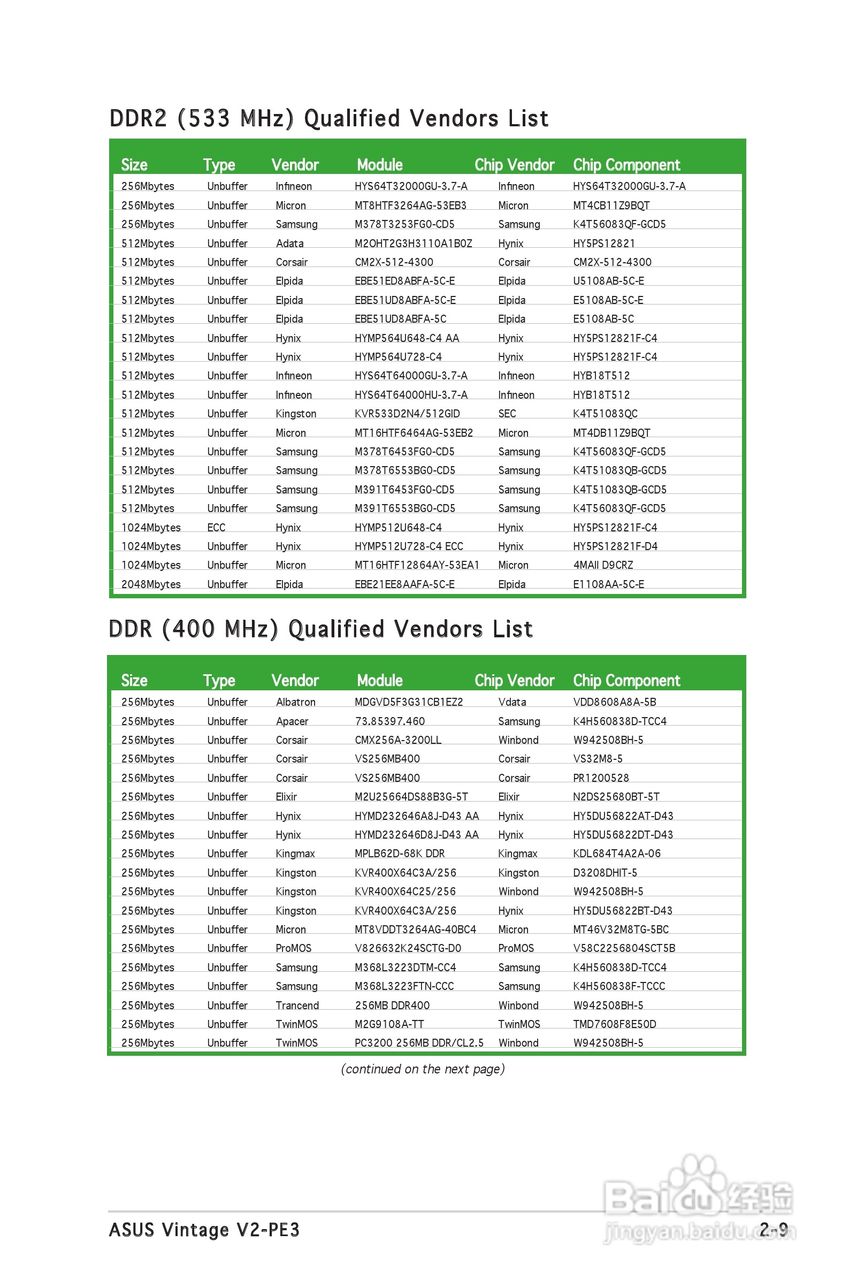 华硕 Vintage V2-PE3桌上电脑使用手册:[3]