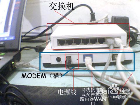 猫和路由器怎么连接上网