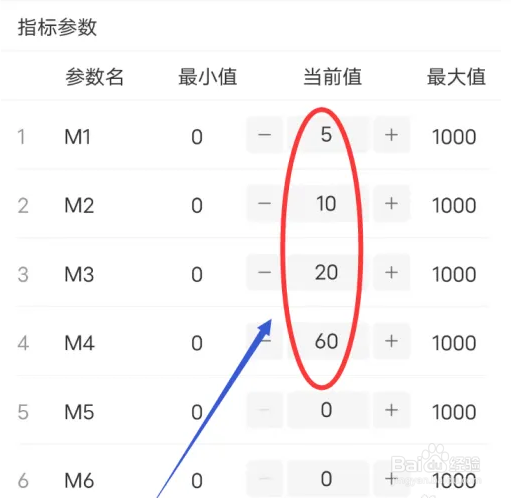 通达信APP在哪设置MA参数