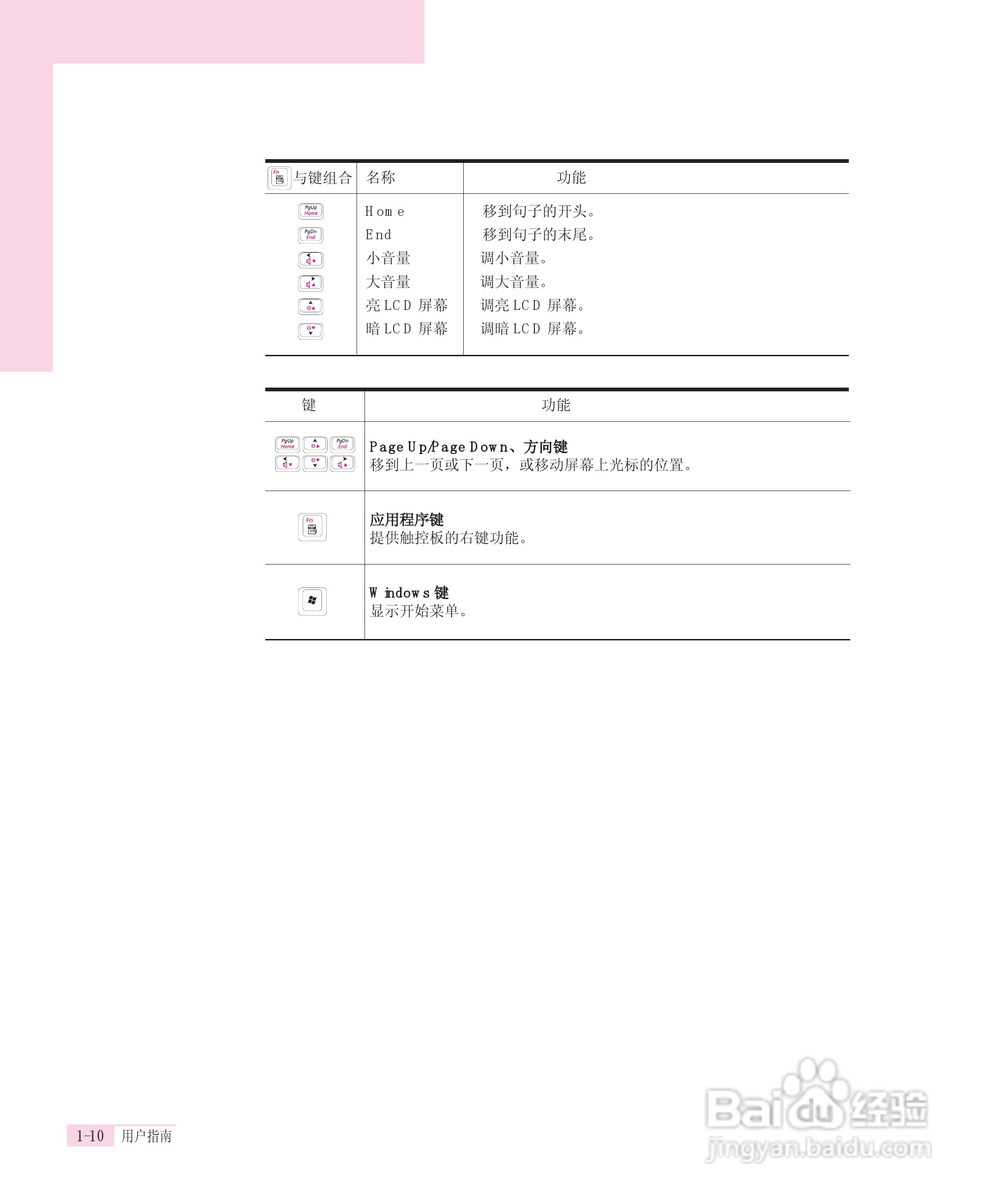 三星Q30笔记本电脑使用说明书:[1]