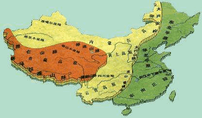 黄土高原和内蒙古高原的分界线