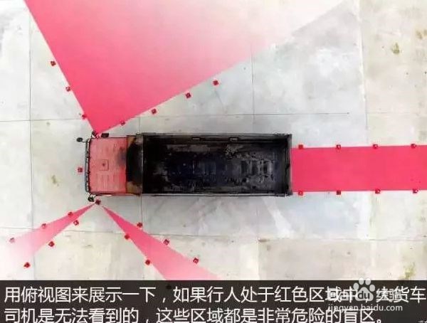 大车盲区出行注意事项