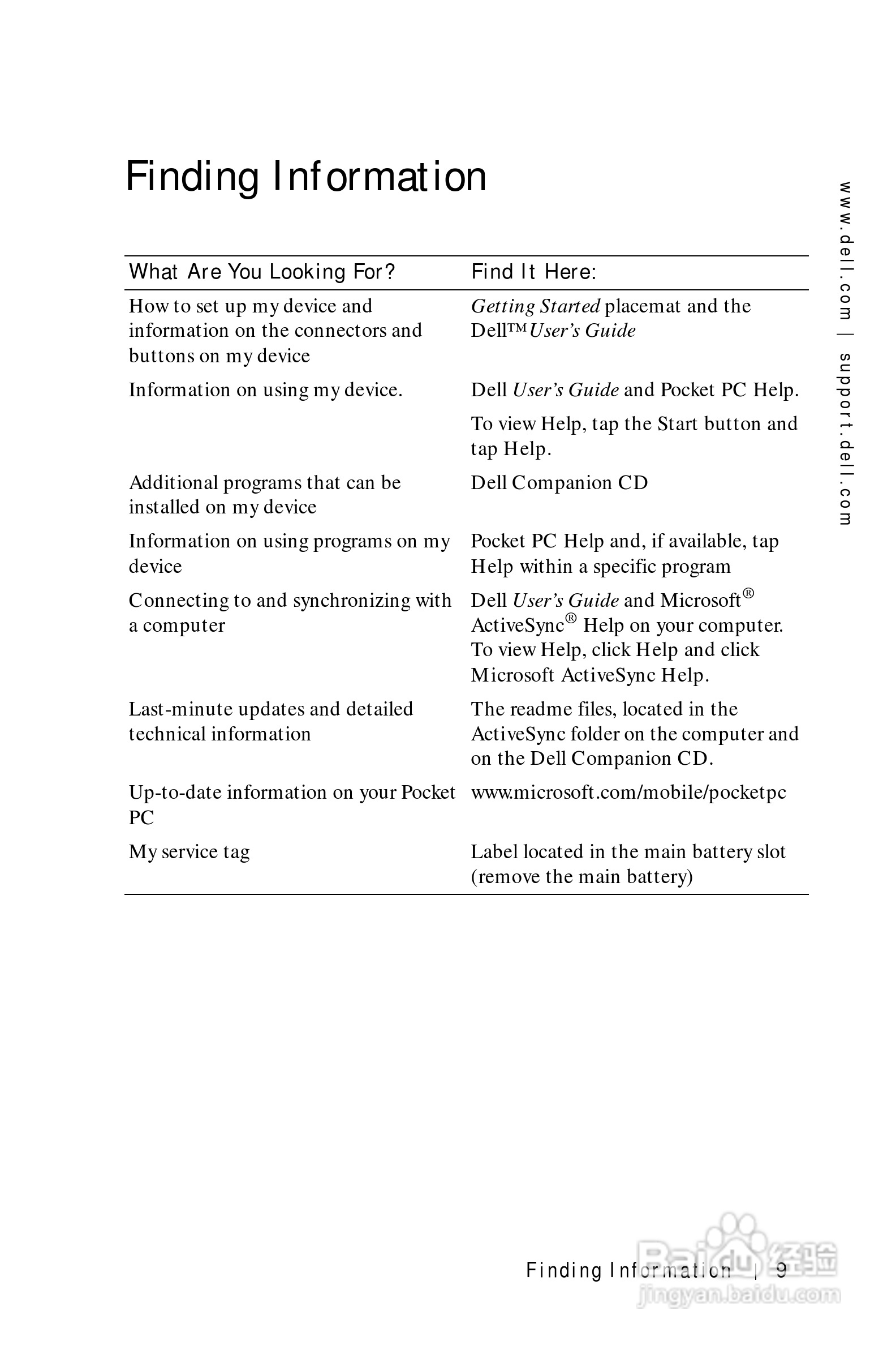 戴尔PDA(掌上电脑)HC01U型说明书:[1]