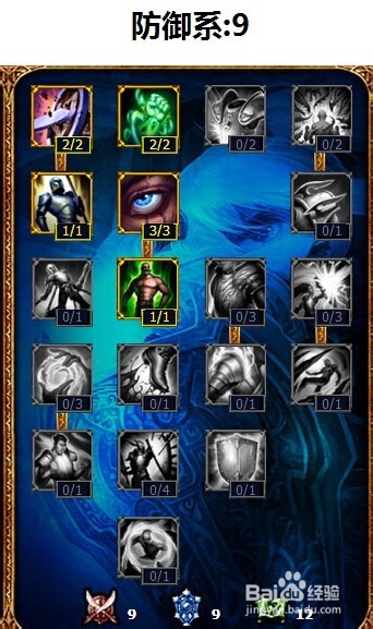 lol辅助卡尔玛通用天赋加点图