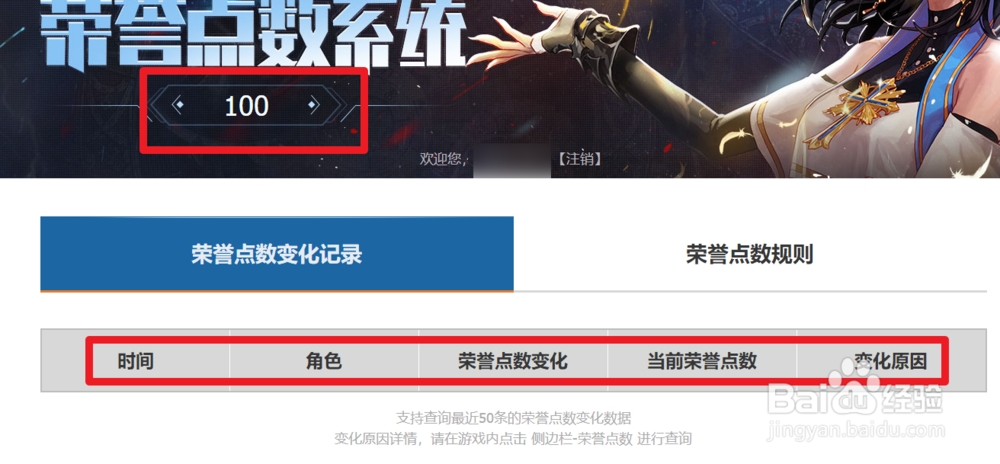 dnf荣誉点数怎么看