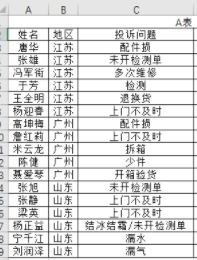 vlookup多条件查找匹配