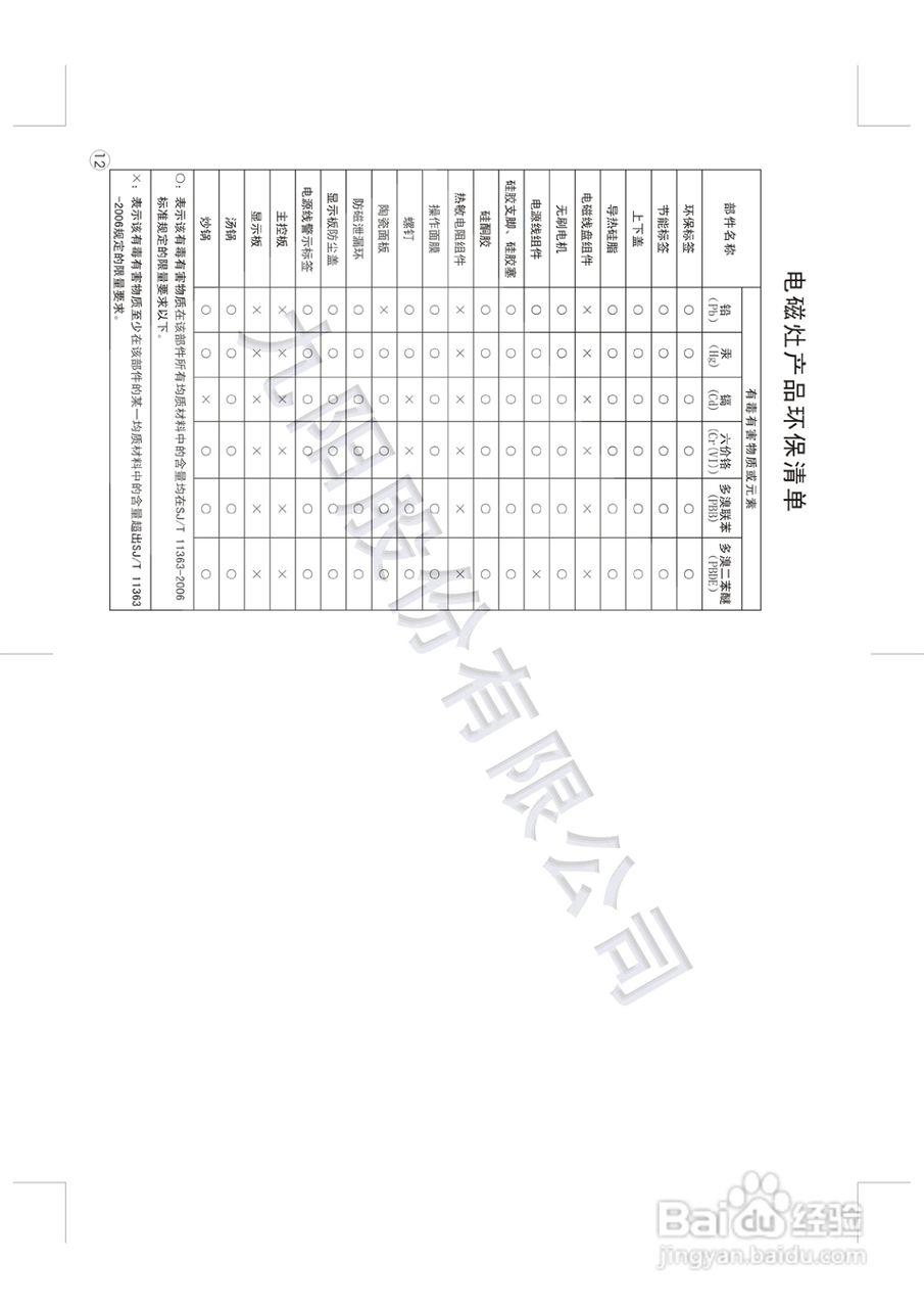 九阳电磁炉JYC-21ES35型使用说明书