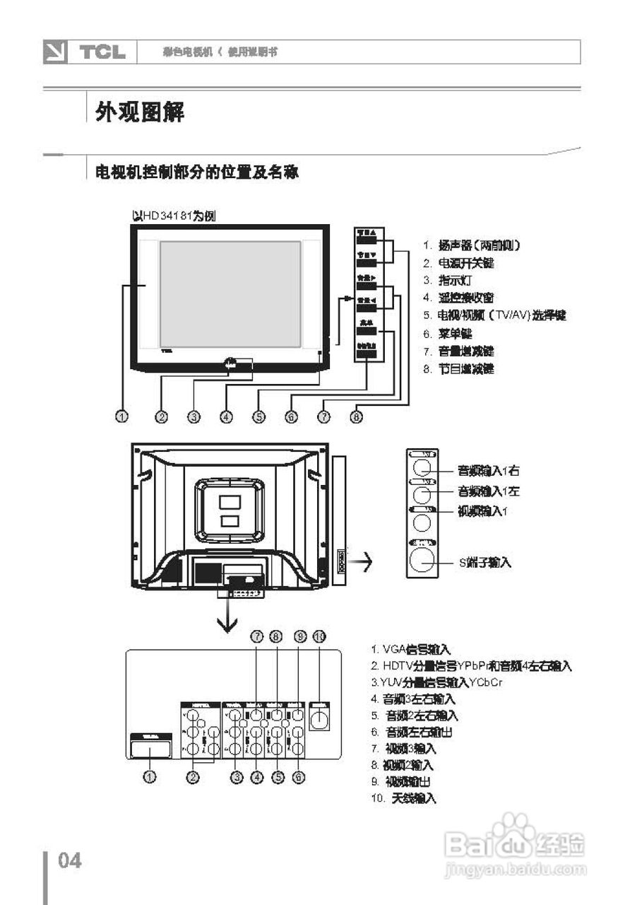 TCL王牌HD31181彩电使用说明书