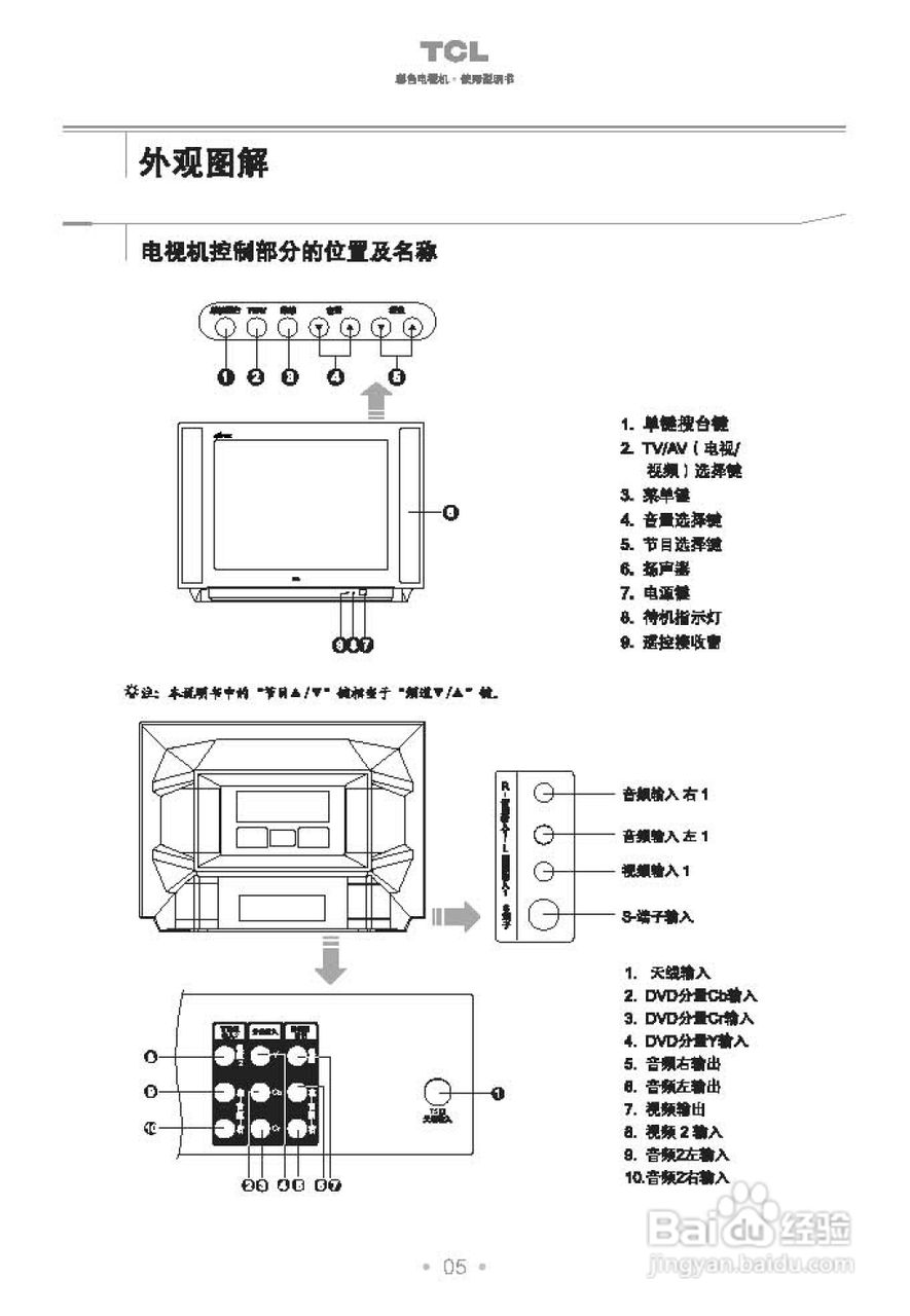 TCL王牌AT34178彩电使用说明书