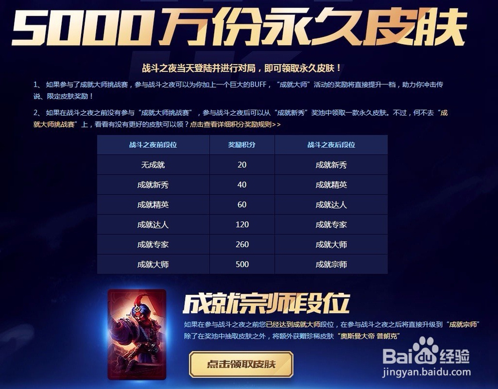 战斗之夜皮肤怎么领