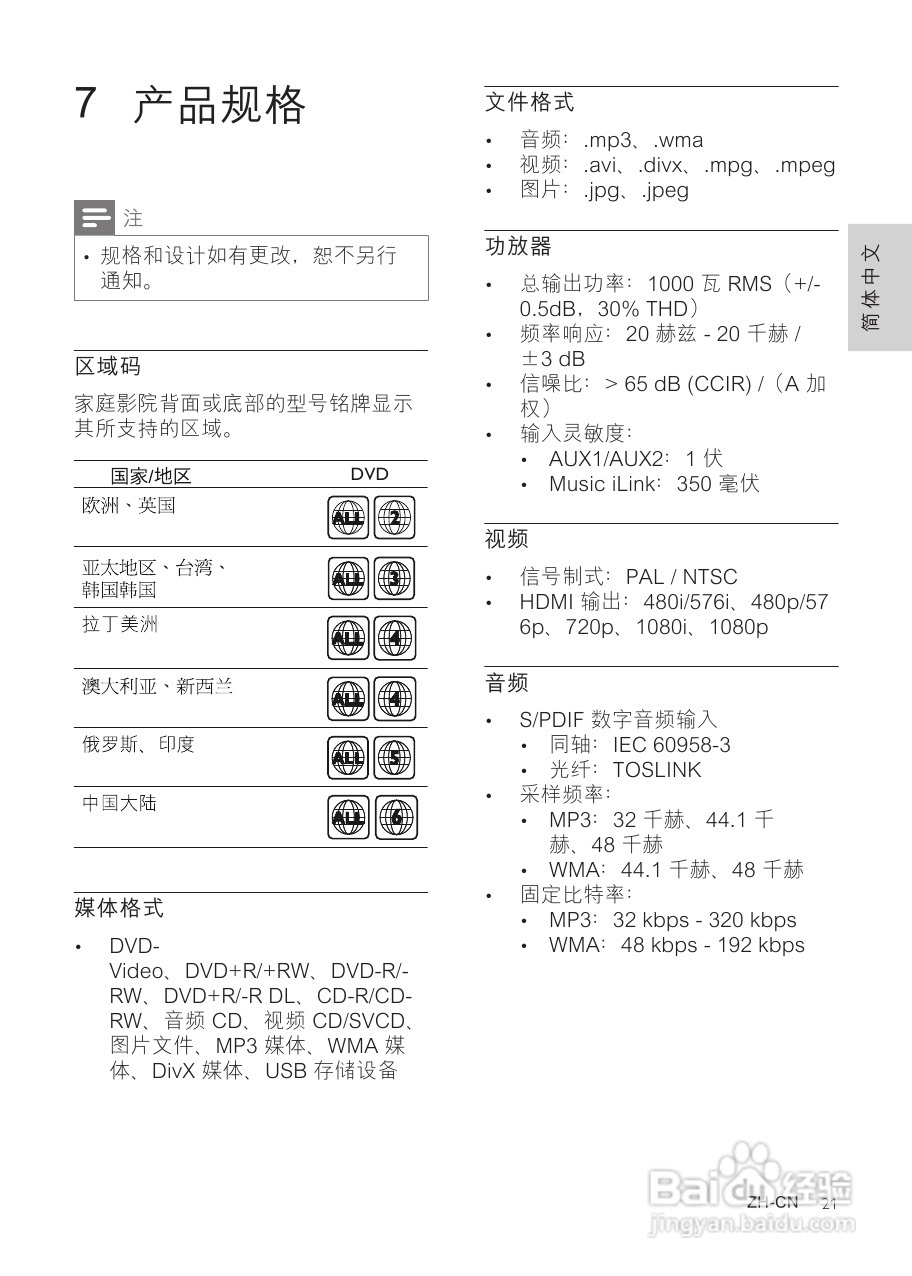 PHILIPS HTS5543家庭影院用户手册:[2]