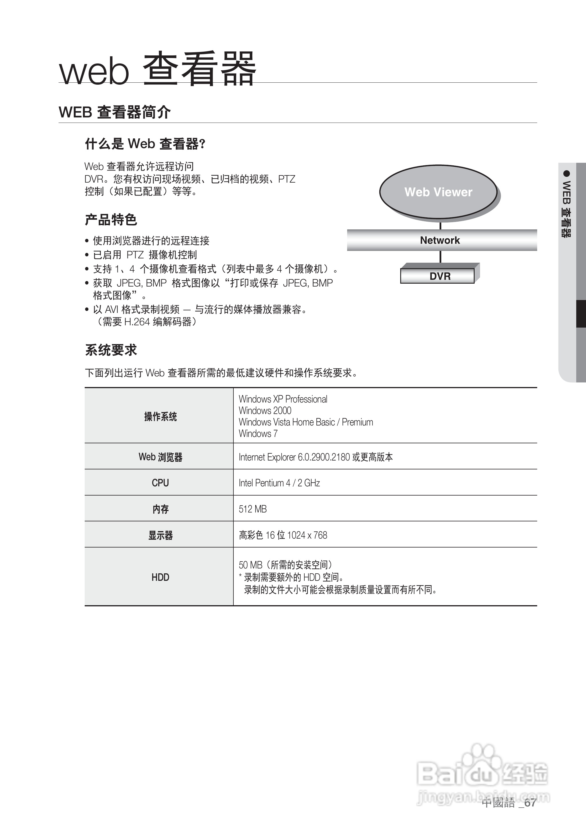 三星SRD-440P硬盘录像机说明书:[7]