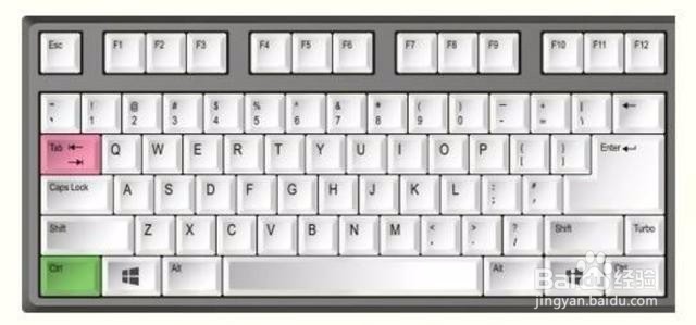 10个必须知道的电脑快捷键技巧