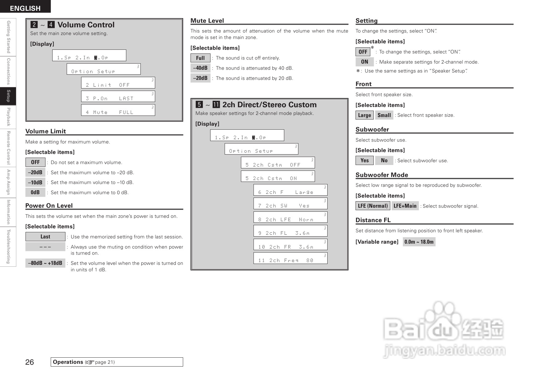 DENON AVR-1708功放用户手册:[2]