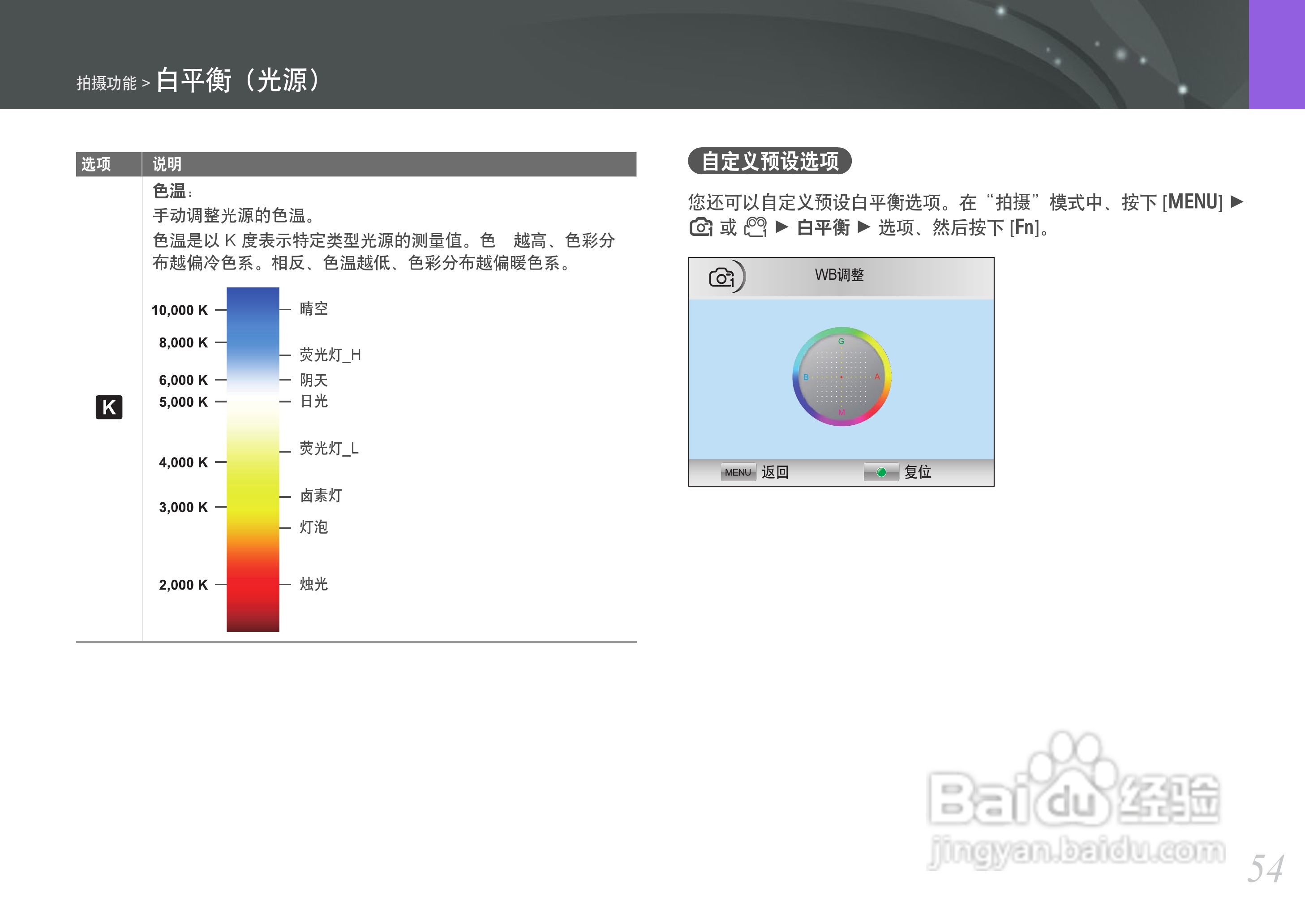 三星NX100数码相机使用说明书:[6]