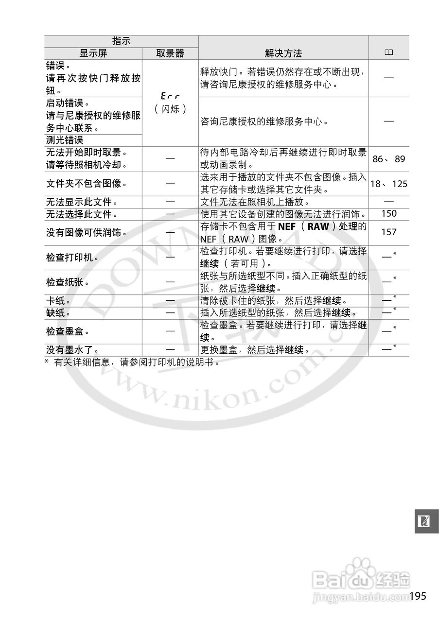 尼康 D3200数码相机说明书:[22]