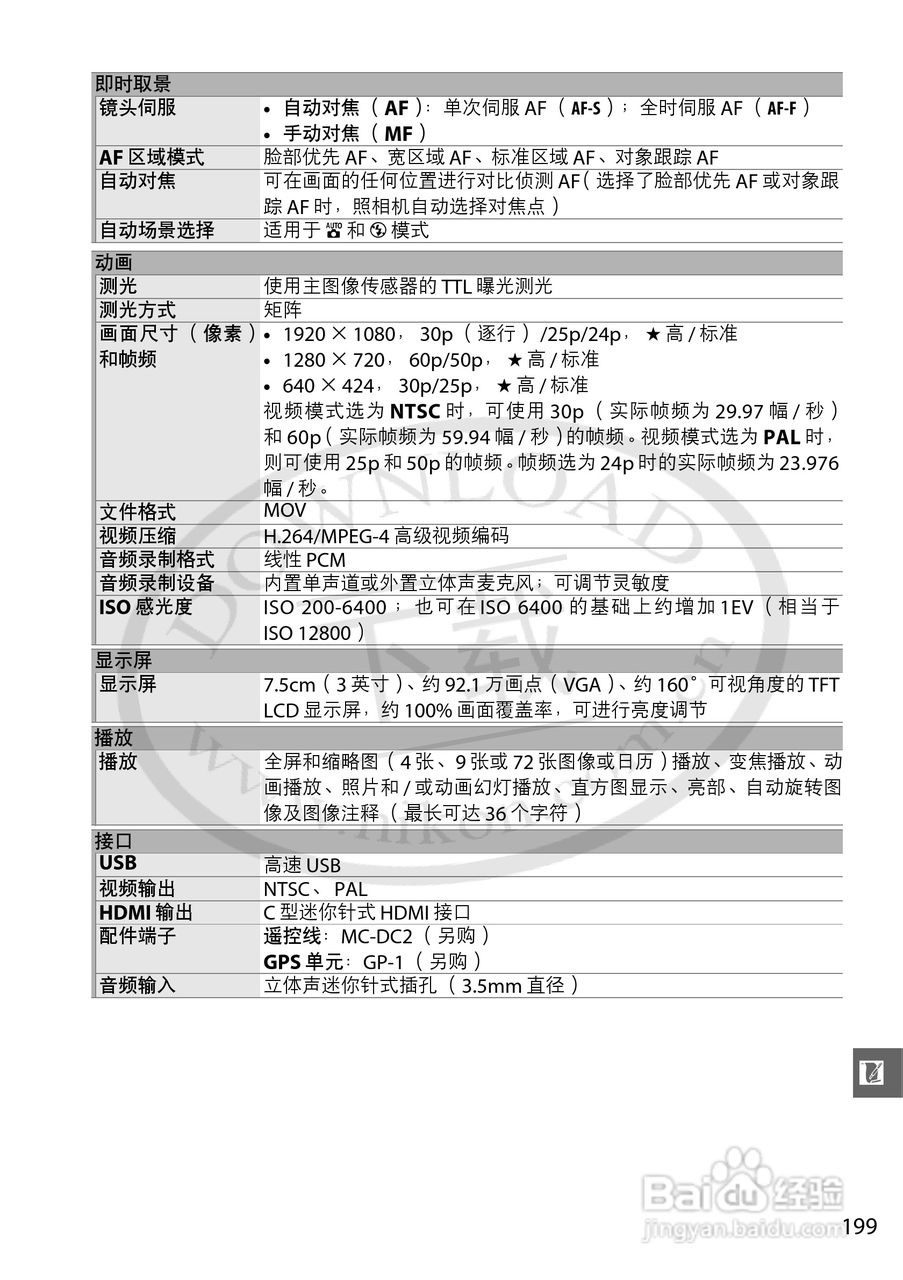 尼康NIKON D3200数码相机使用说明书:[22]