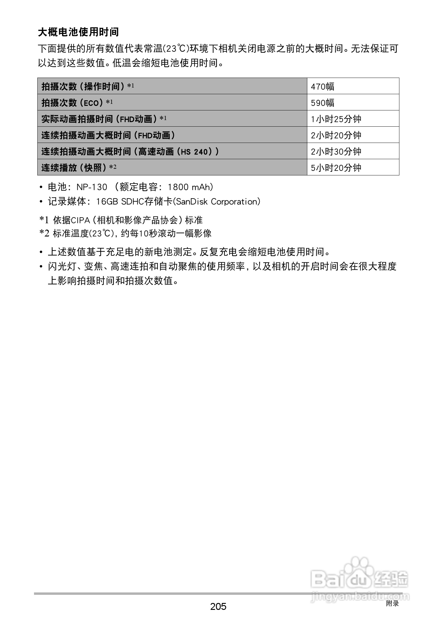 卡西欧 EX-ZR1000数码相机说明书:[21]