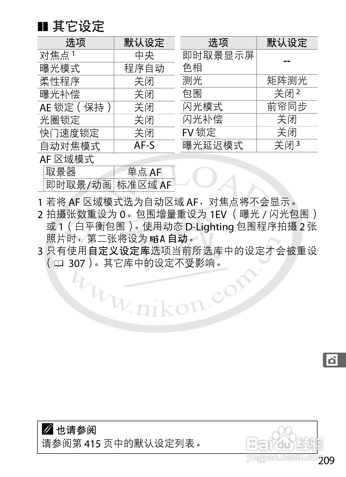 尼康D4数码相机使用说明书:[25]