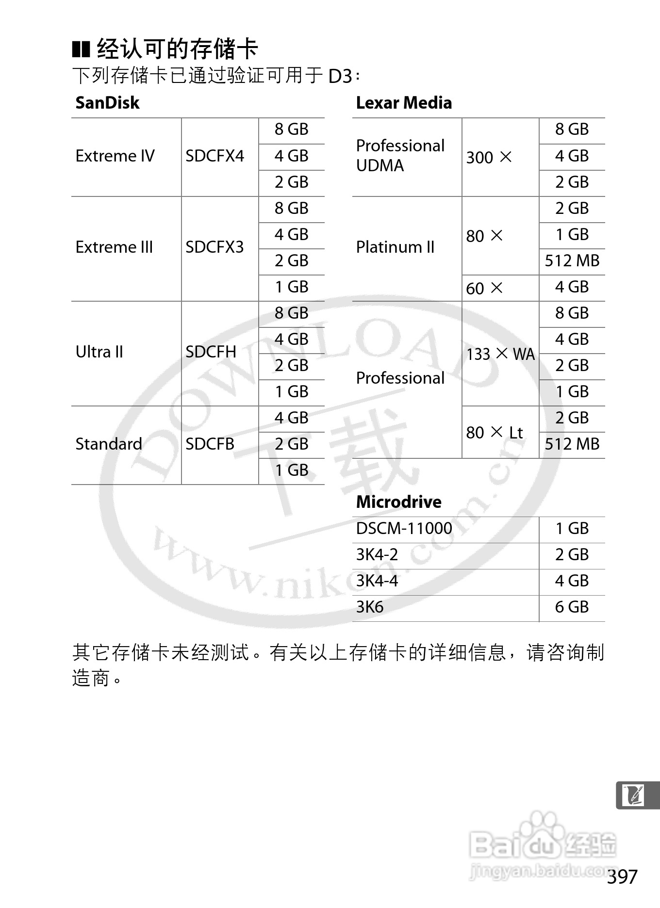 尼康D3数码相机使用说明书:[43]