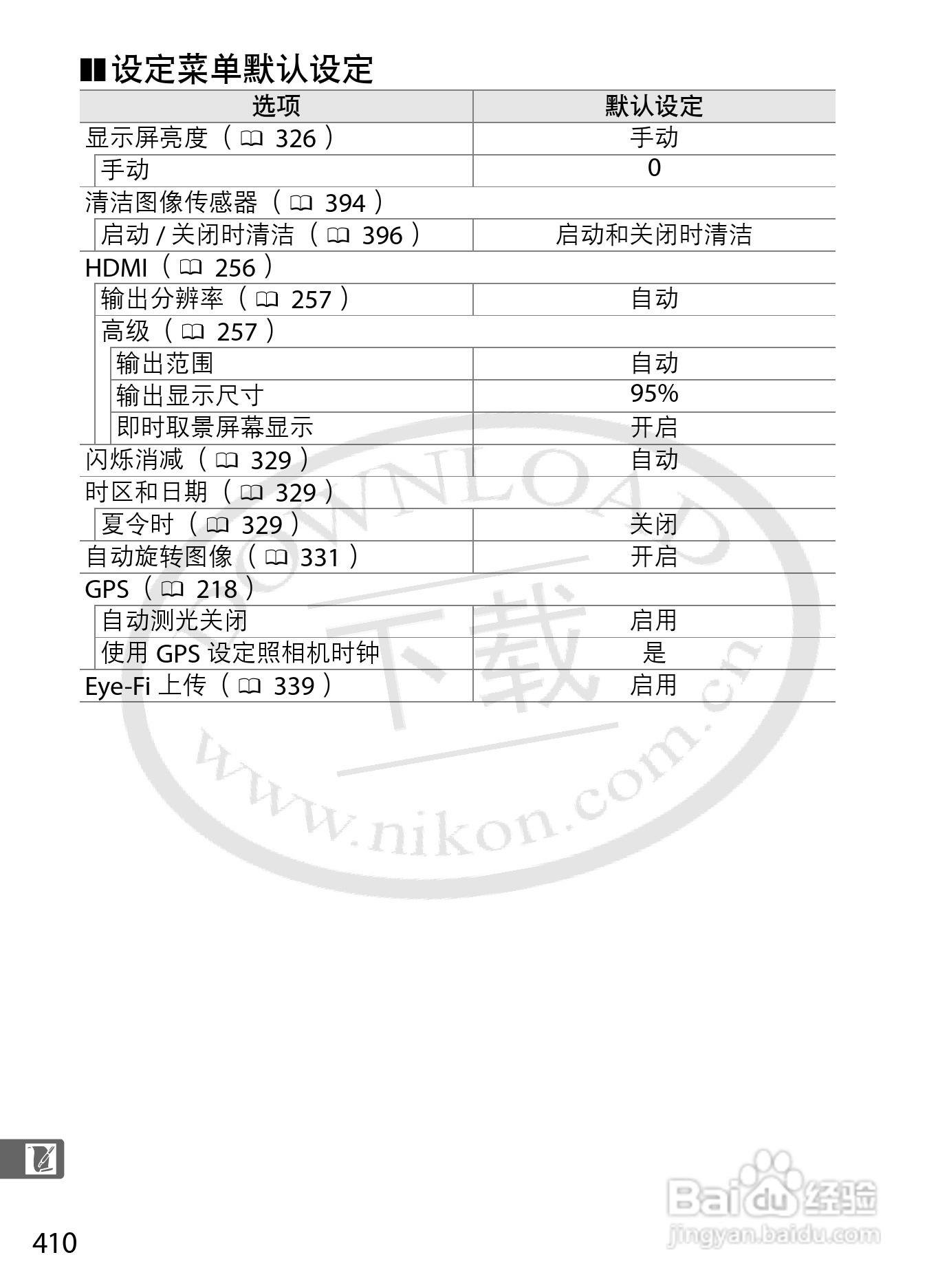 尼康D800E数码相机使用说明书:[44]