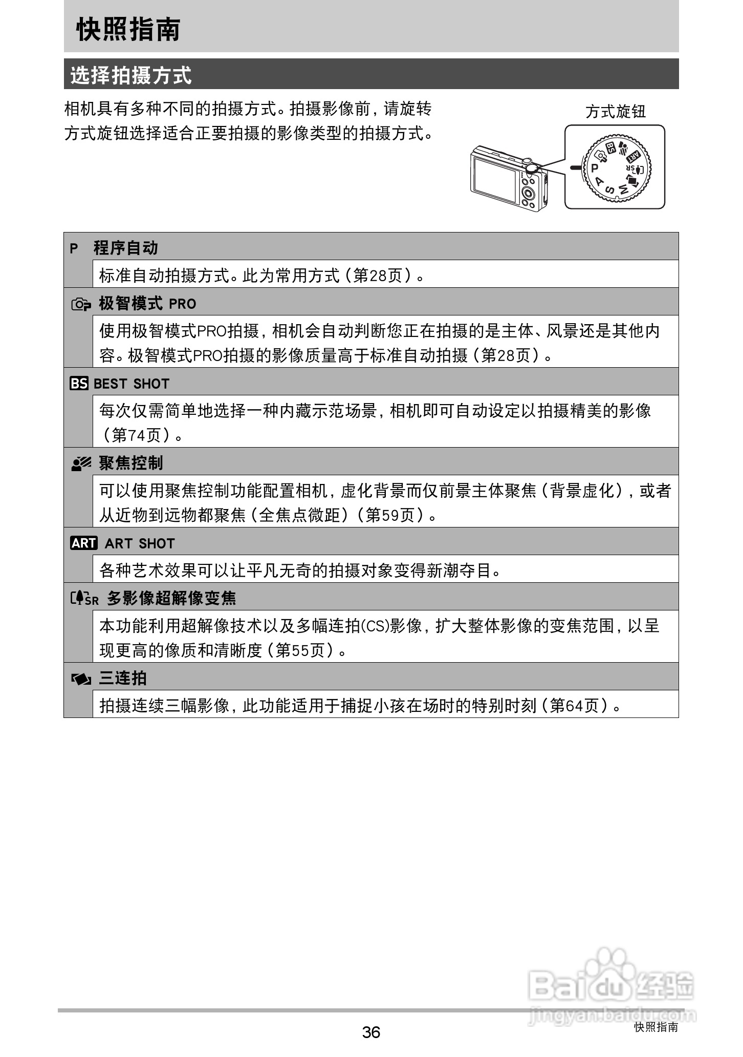 卡西欧 EX-ZR400数码相机说明书:[4]
