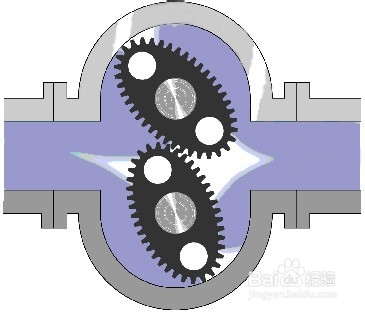 流量计使用方法