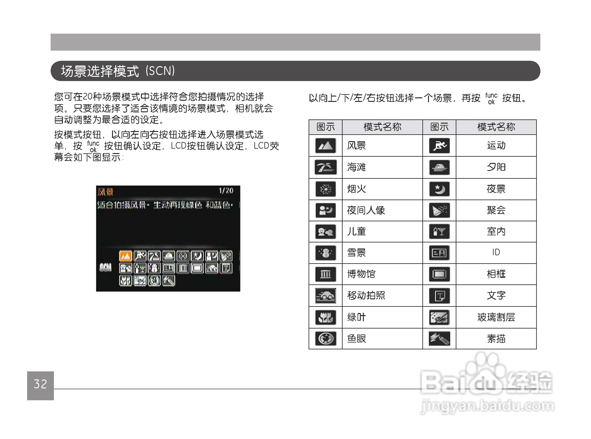 GE通用 J1456W数码相机说明书:[4]