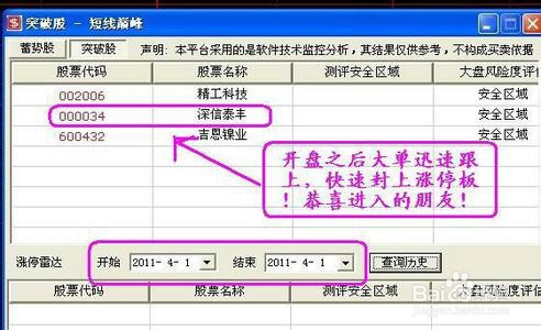 炒股票基本知识：[1]看股