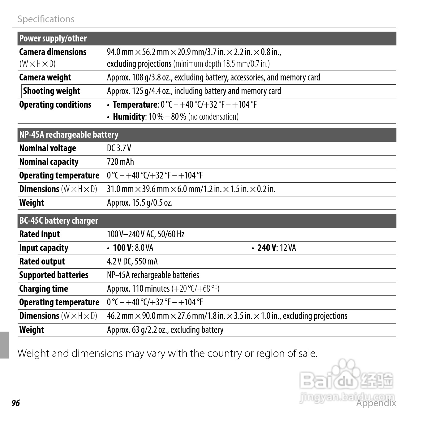 富士FinePix JV200 series数码相机说明书:[11]