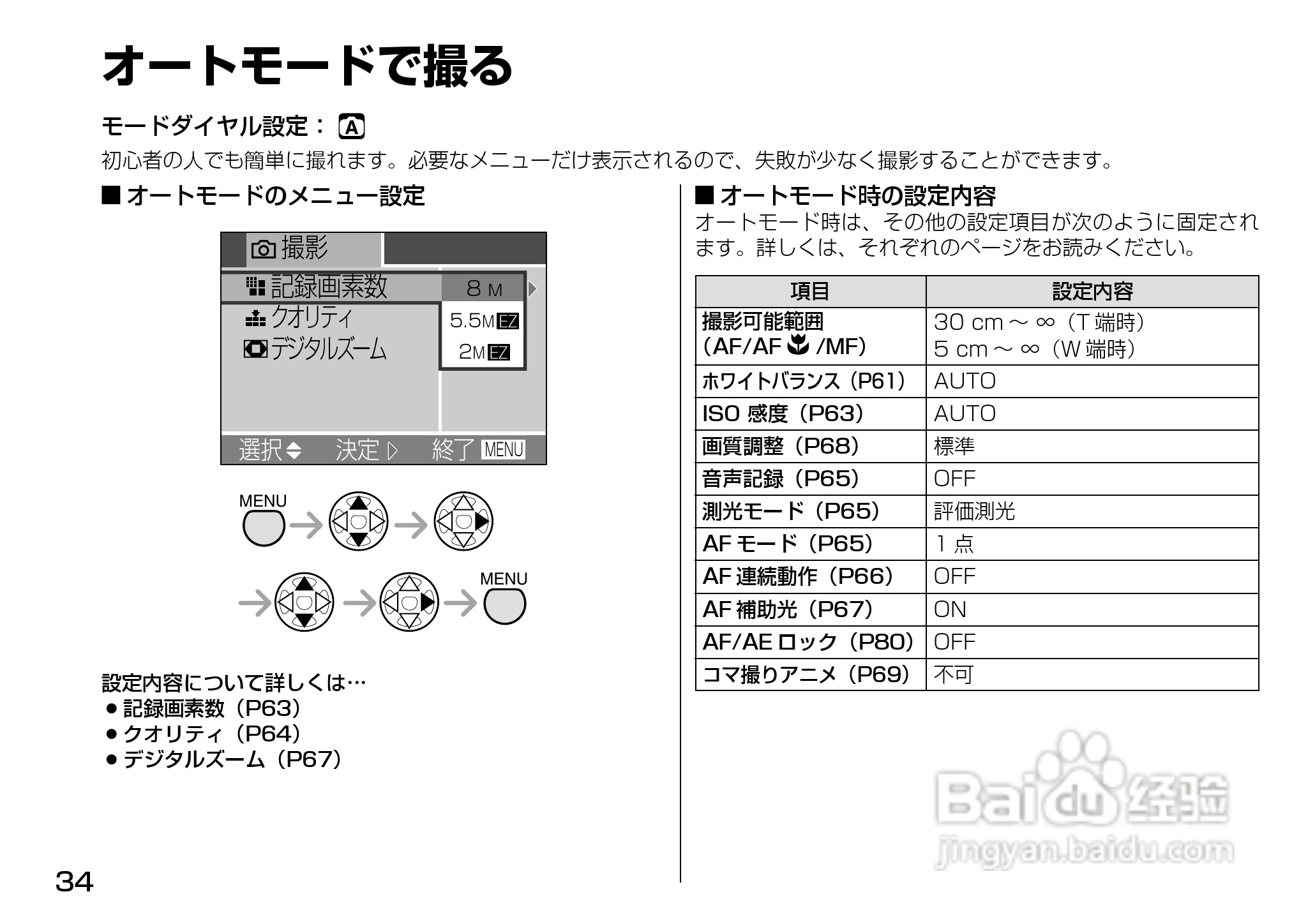 Panasonic DMC-LX1相机説明书:[4]
