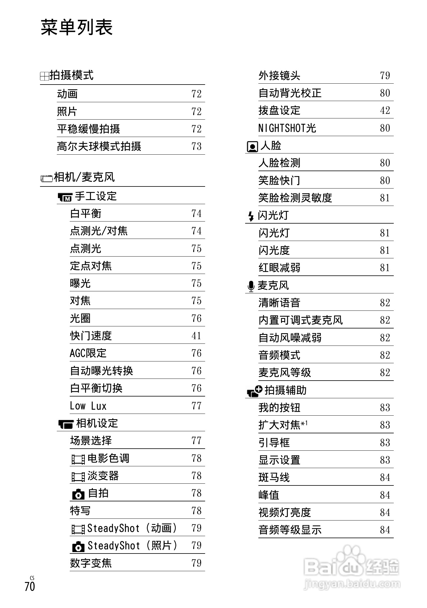 SONY索尼 HDR-CX760E CX760VE数码摄像机说明书:[7]