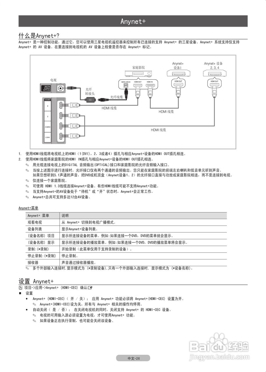 三星 SERIES7+ 7000数字等离子电视使用说明书:[4]