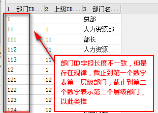 在excel报表中如何使用树数据集