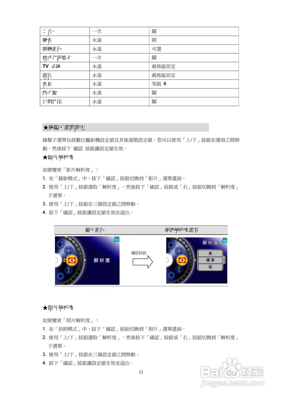 微米DigiLife DDV-7000数码摄像机说明书:[2]