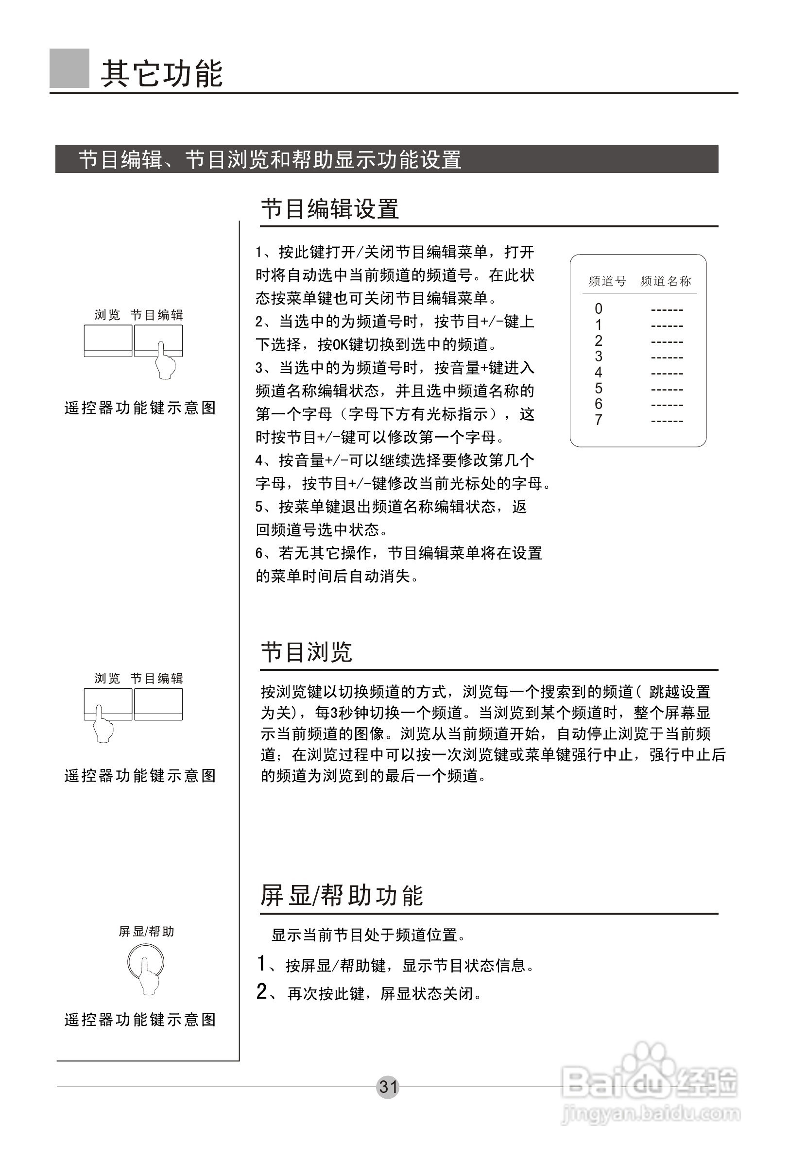海尔彩色电视机P50A11-AK使用说明书:[4]