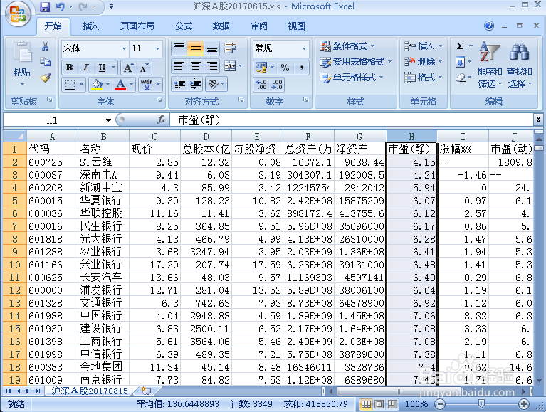 如何下载股票财务数据做综合分析