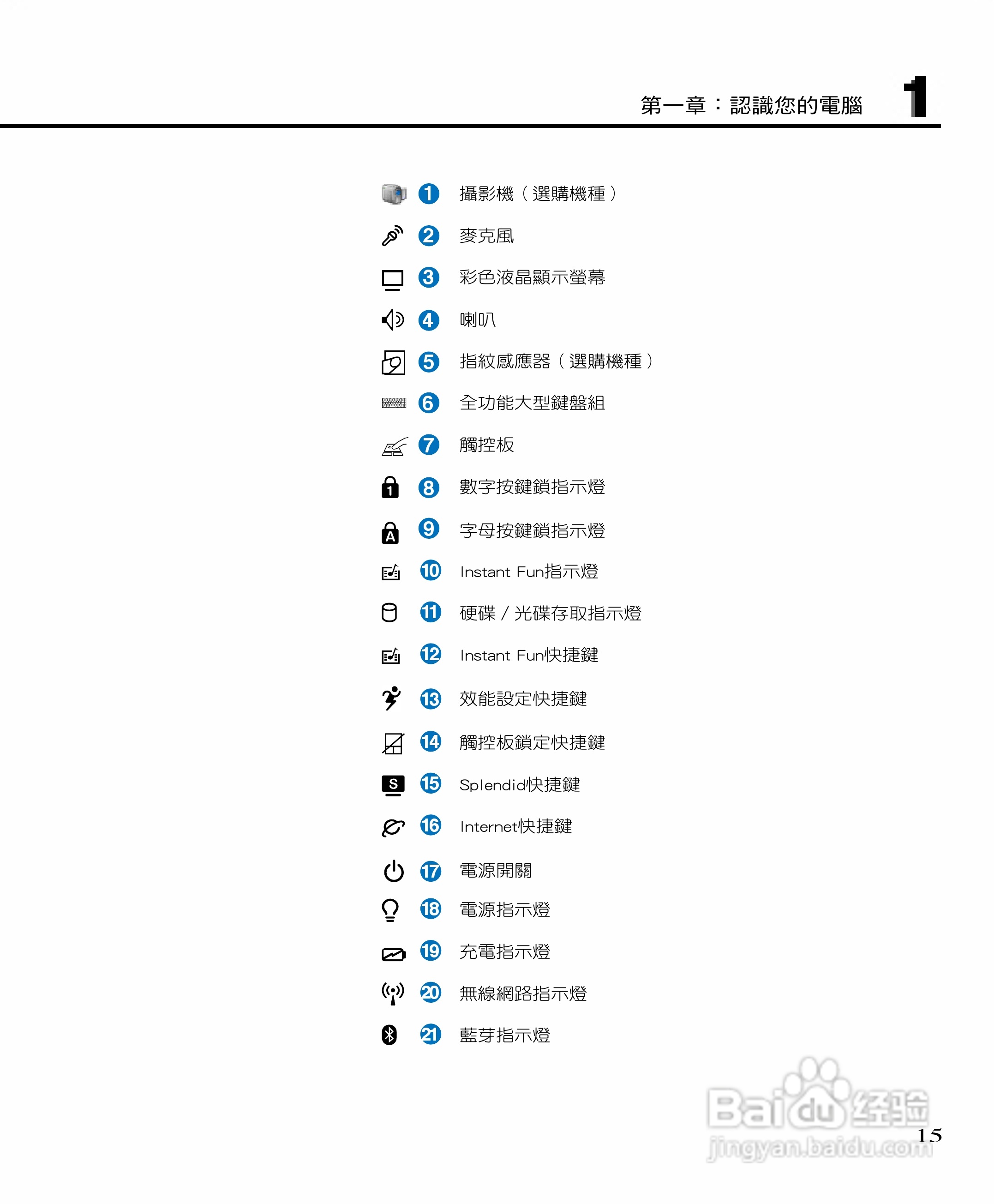华硕F2Hf笔记本电脑使用说明书:[2]