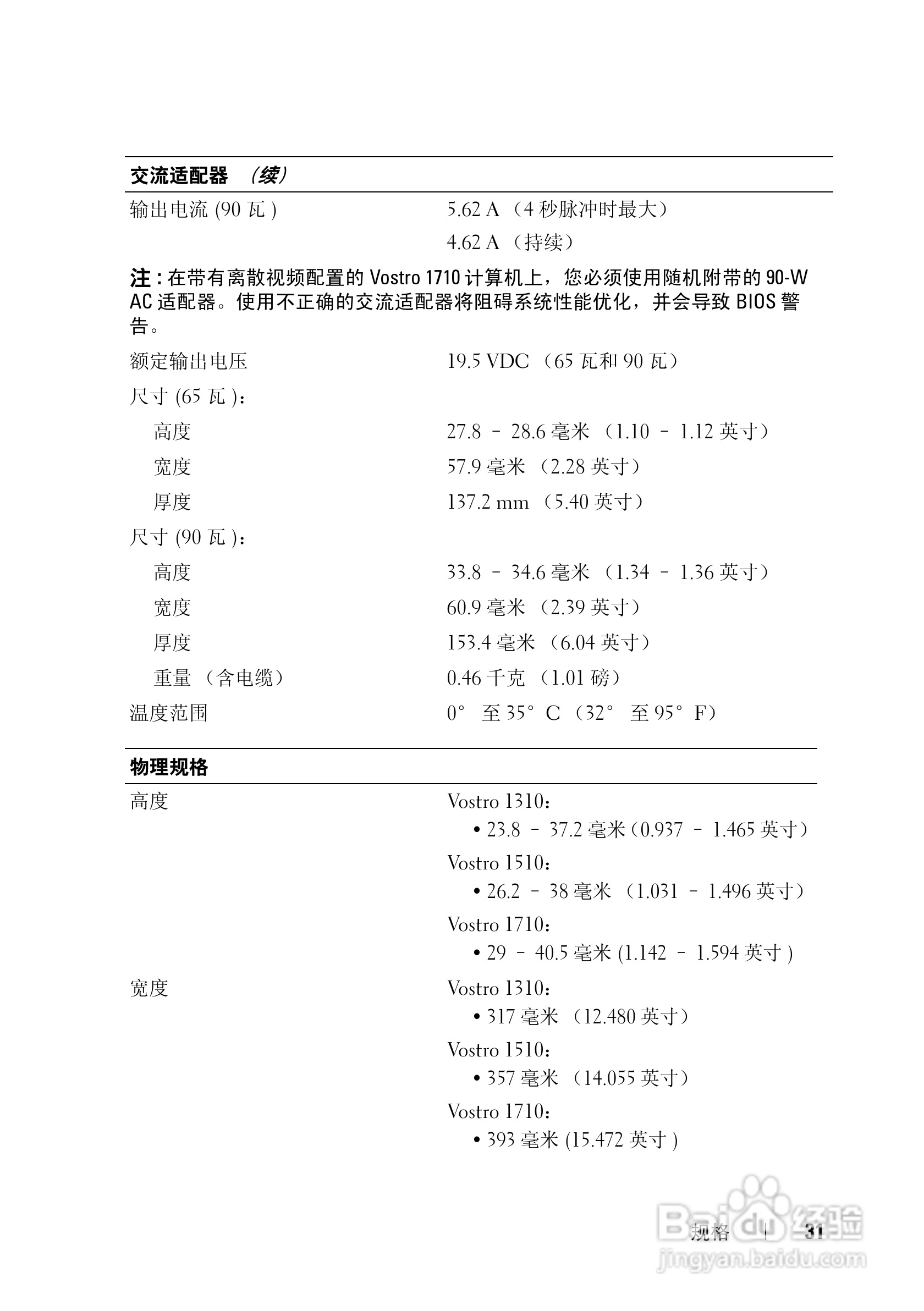 戴尔Vostro 1310笔记本电脑使用说明书:[4]