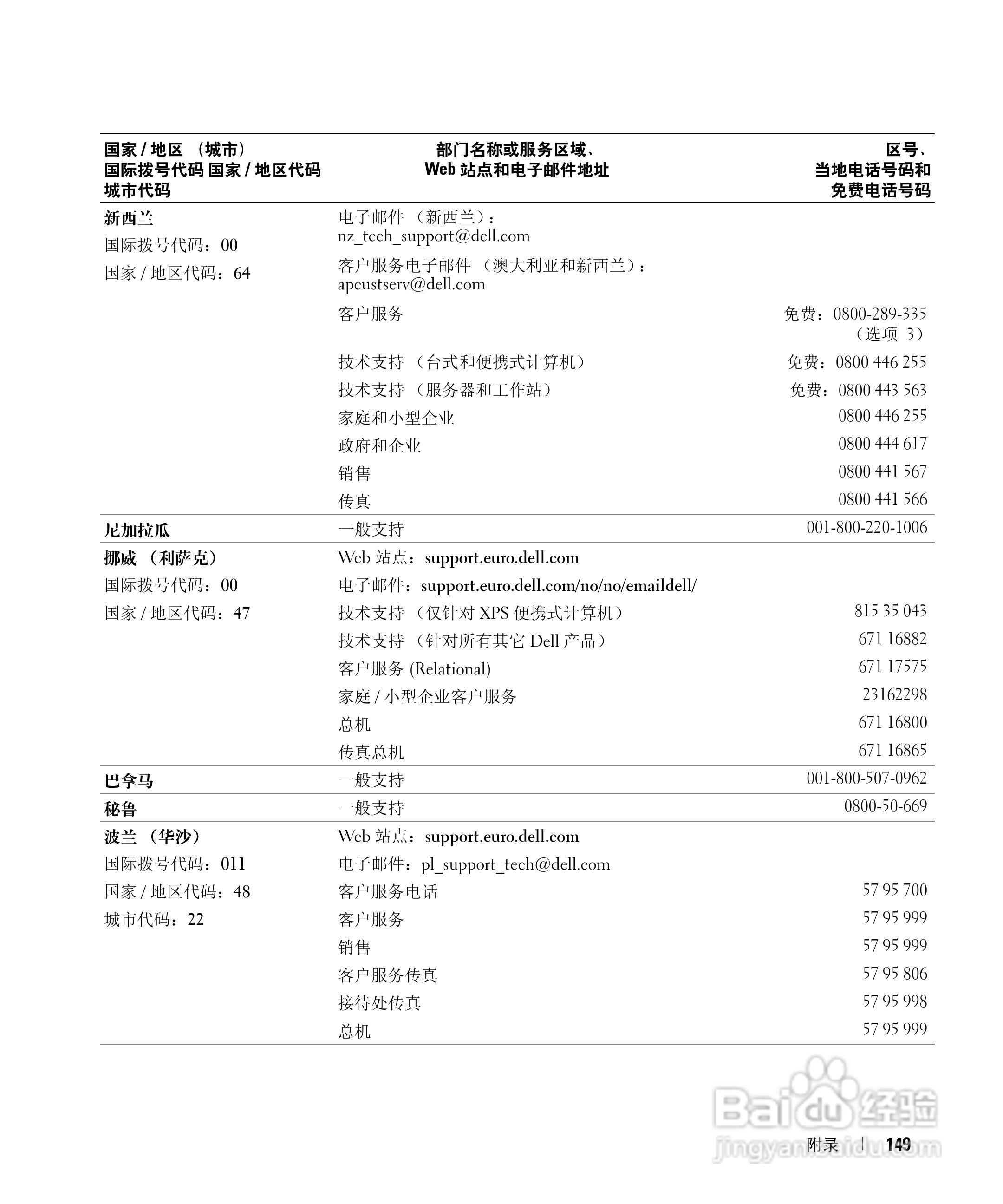 戴尔Inspiron 630m笔记本电脑使用说明书:[15]